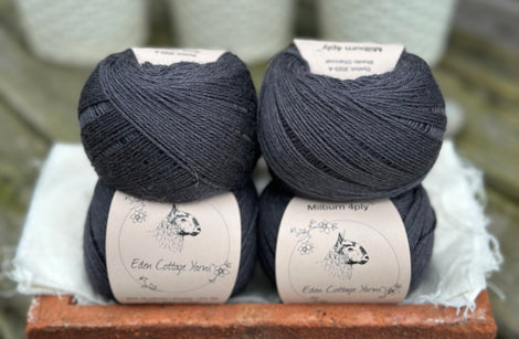Balls of black yarn